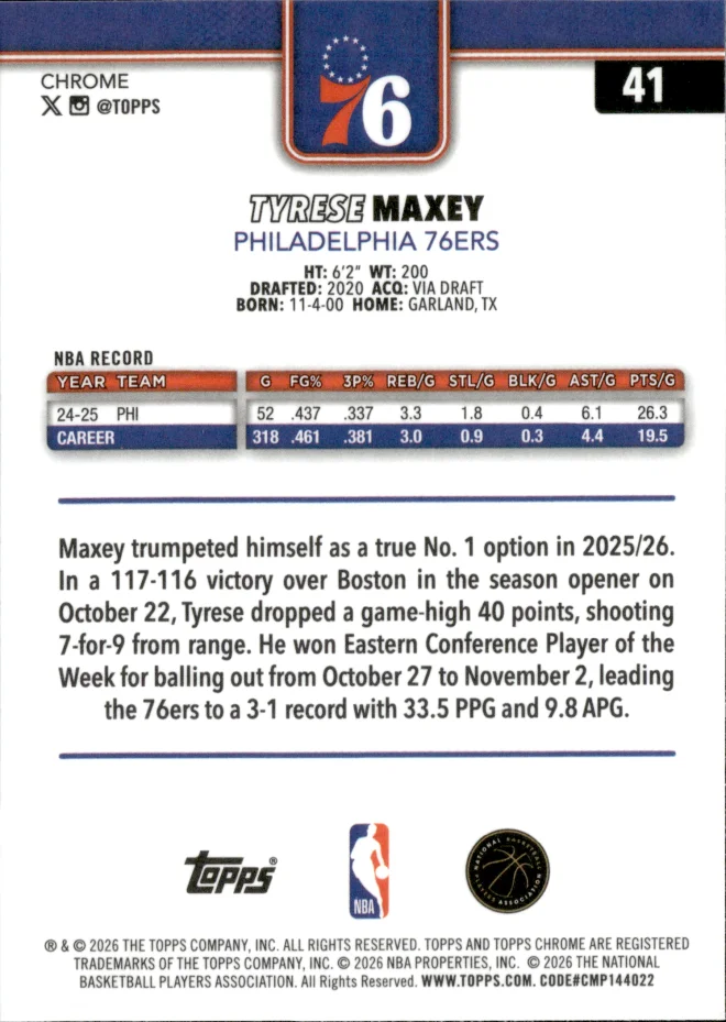 Tyrese Maxey card back