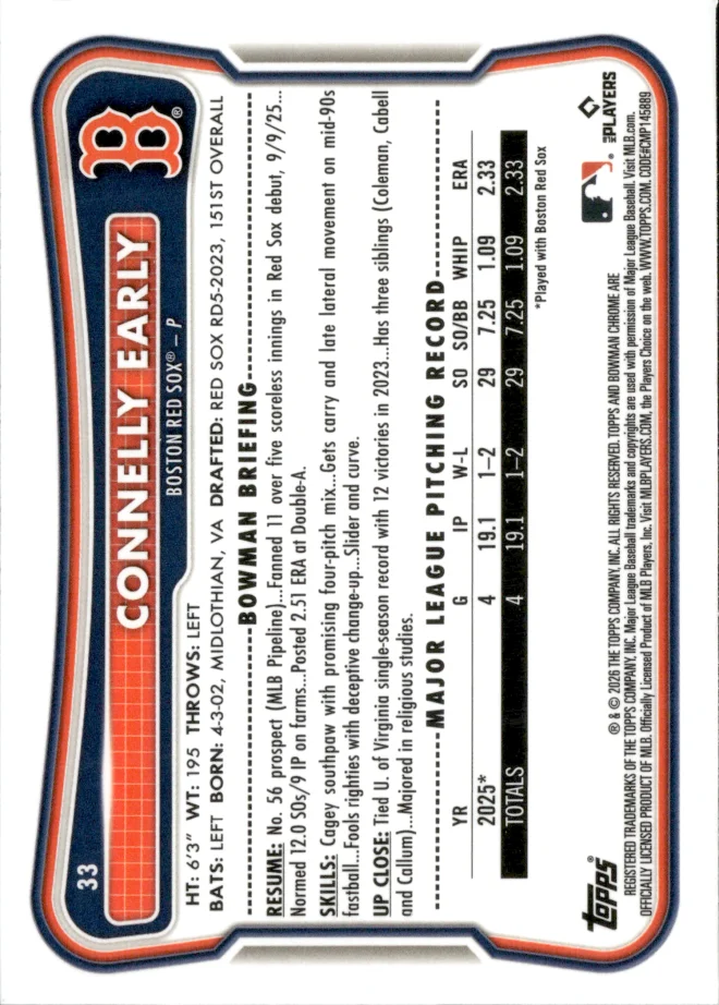 Connelly Early card back