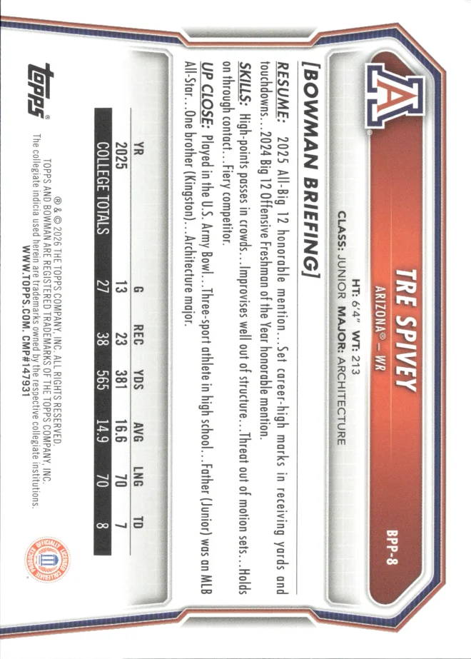 Tre Spivey card back