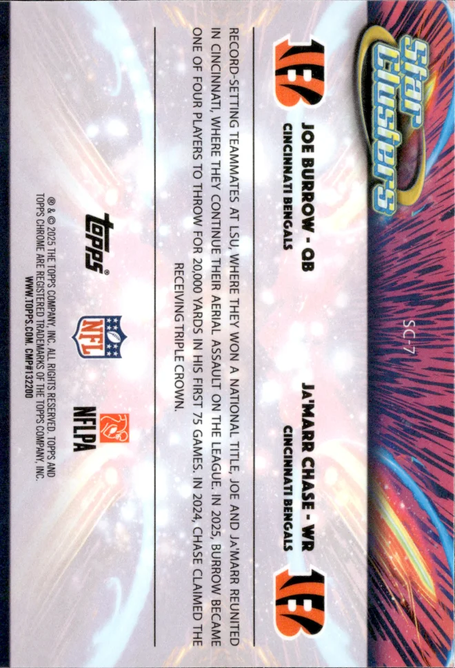 Joe Burrow / Ja'Marr Chase card back