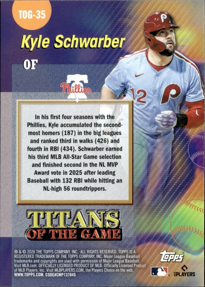 Kyle Schwarber card back