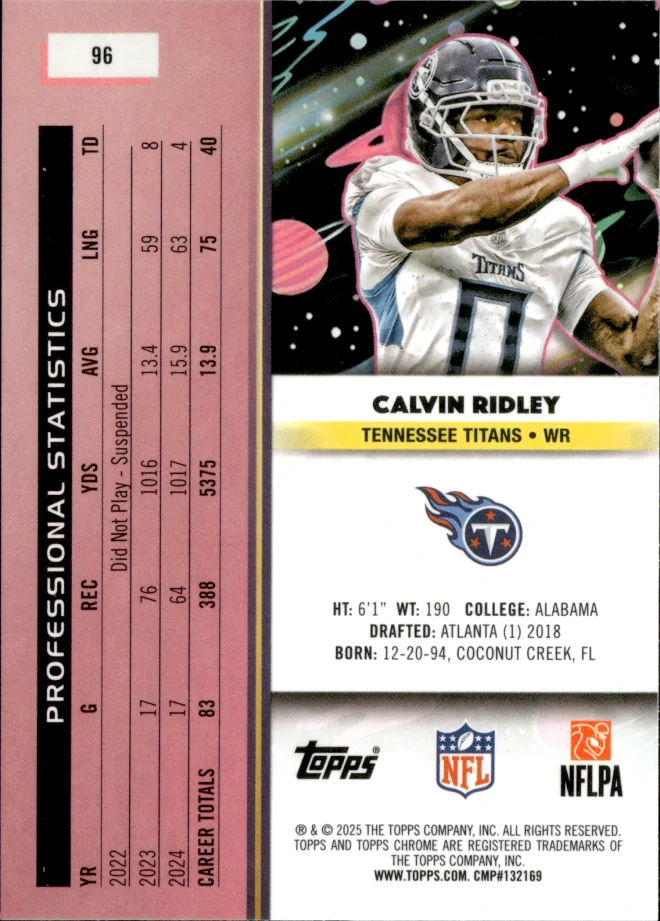 Calvin Ridley card back