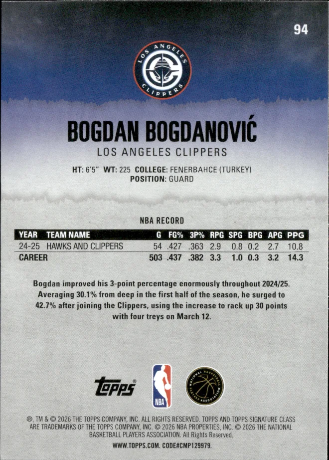 Bogdan Bogdanović card back