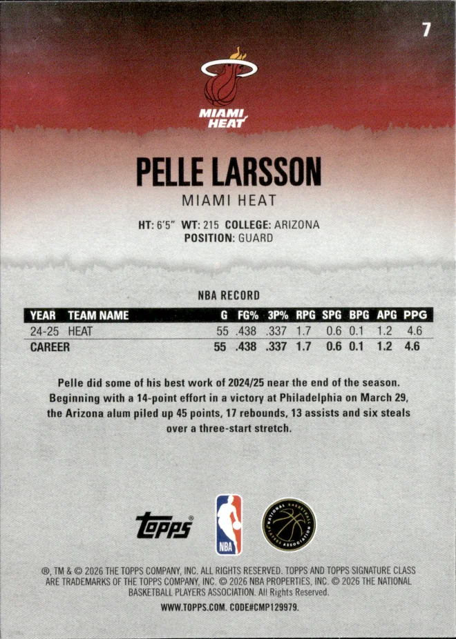 Pelle Larsson card back