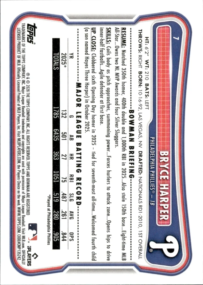 Bryce Harper card back