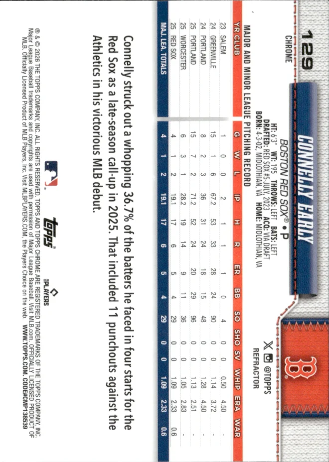 Connelly Early card back