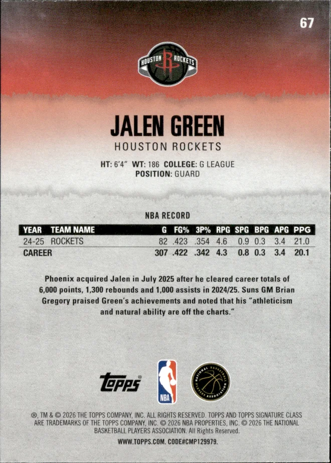 Jalen Green card back