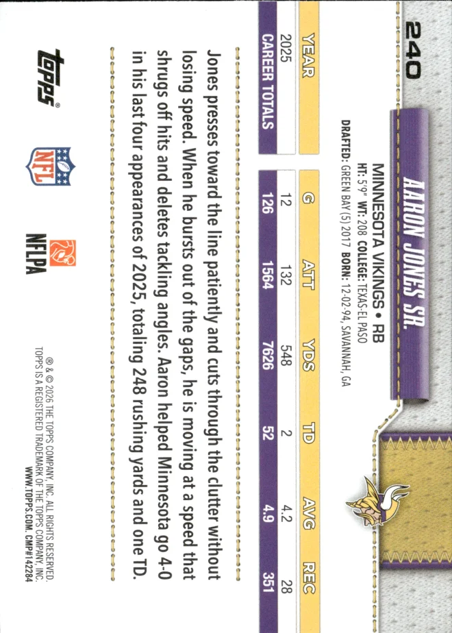 Aaron Jones Sr. card back