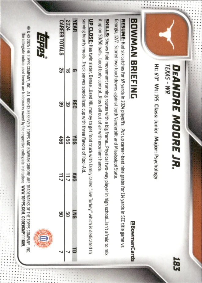 DeAndre Moore Jr. card back
