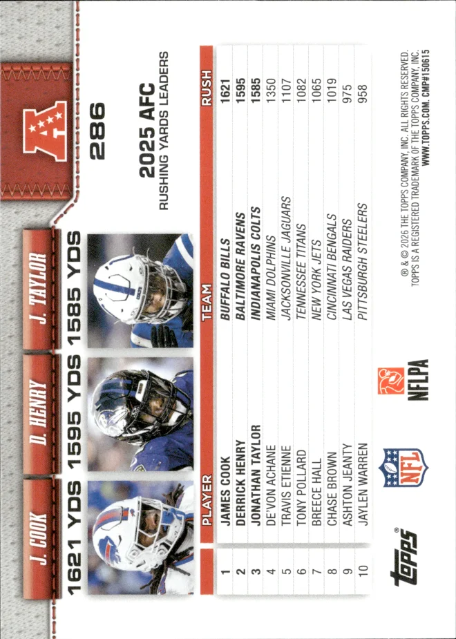 James Cook / Derrick Henry / Jonathan Taylor card back
