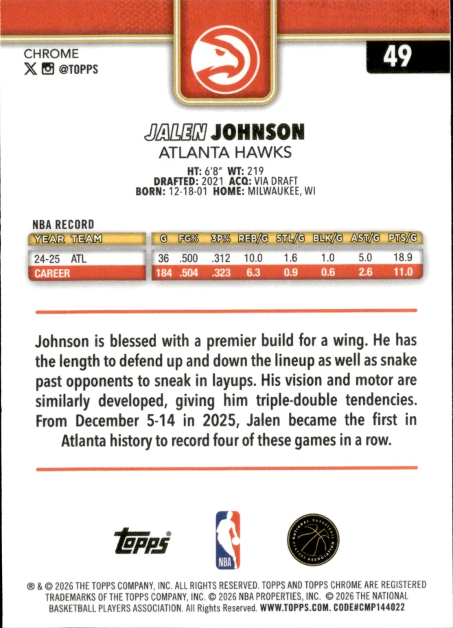 Jalen Johnson card back