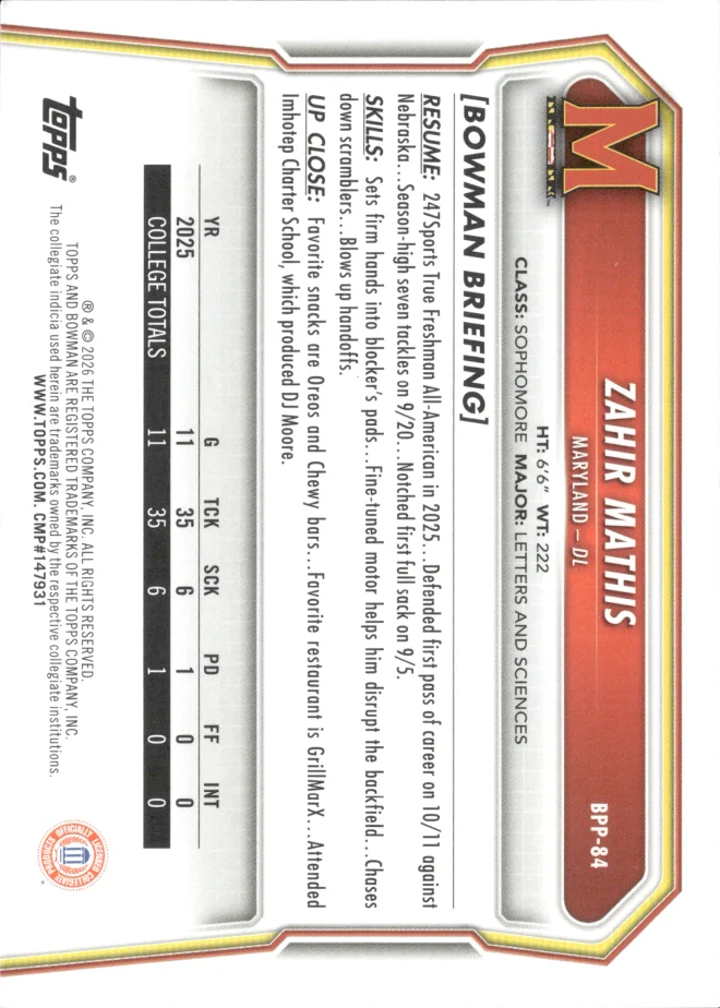 Zahir Mathis card back