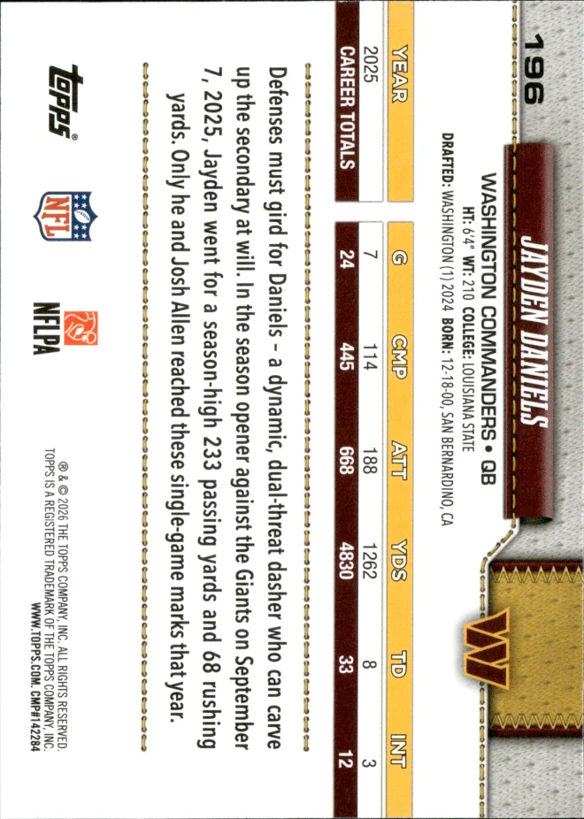 Jayden Daniels card back