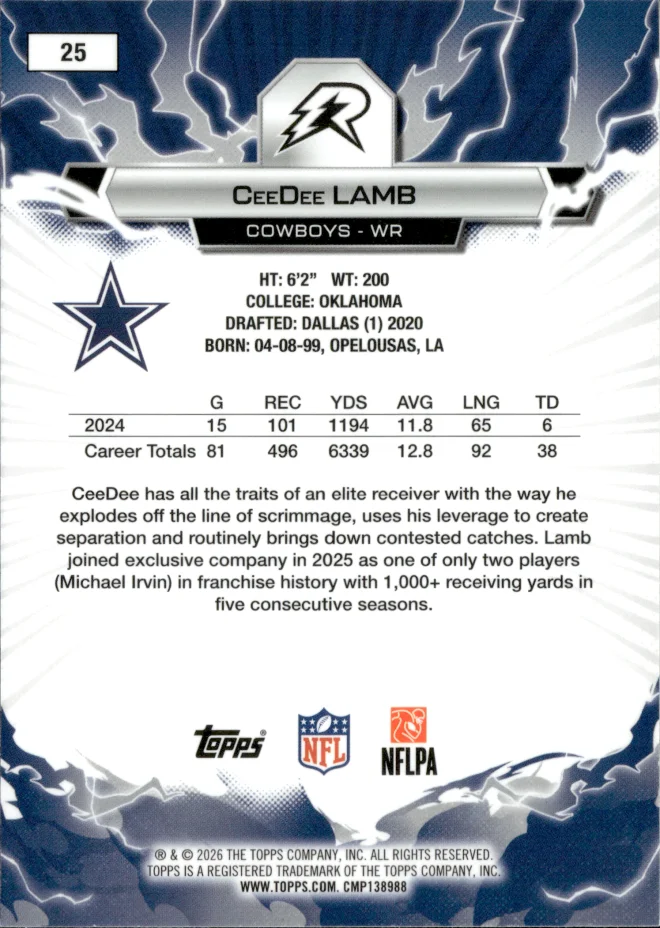 CeeDee Lamb card back