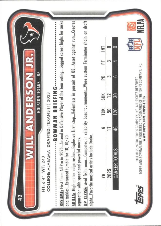 Will Anderson Jr. card back