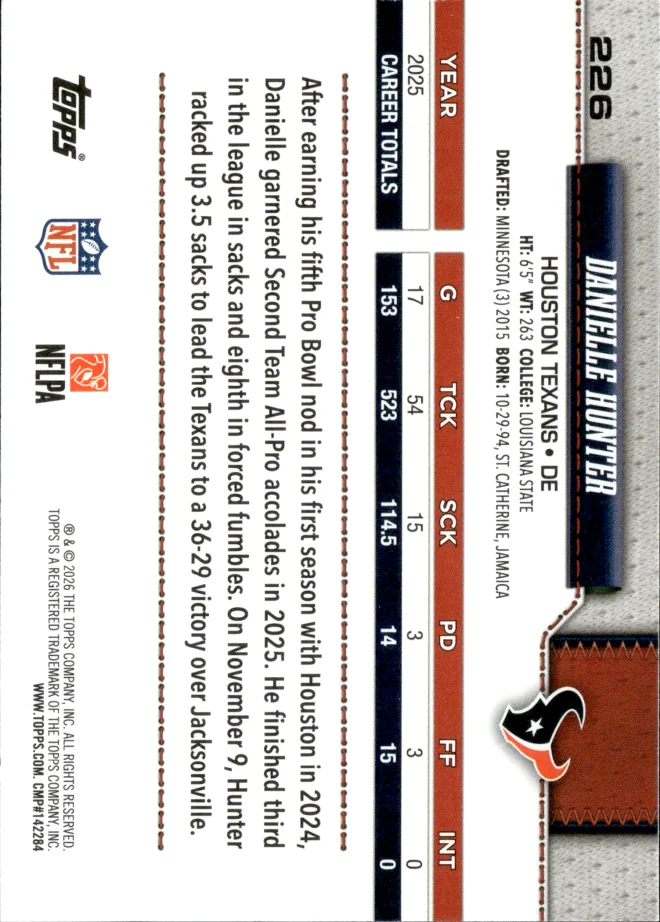 Danielle Hunter card back