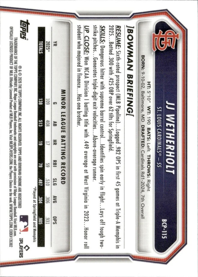 JJ Wetherholt card back