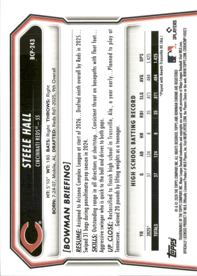 Steele Hall card back