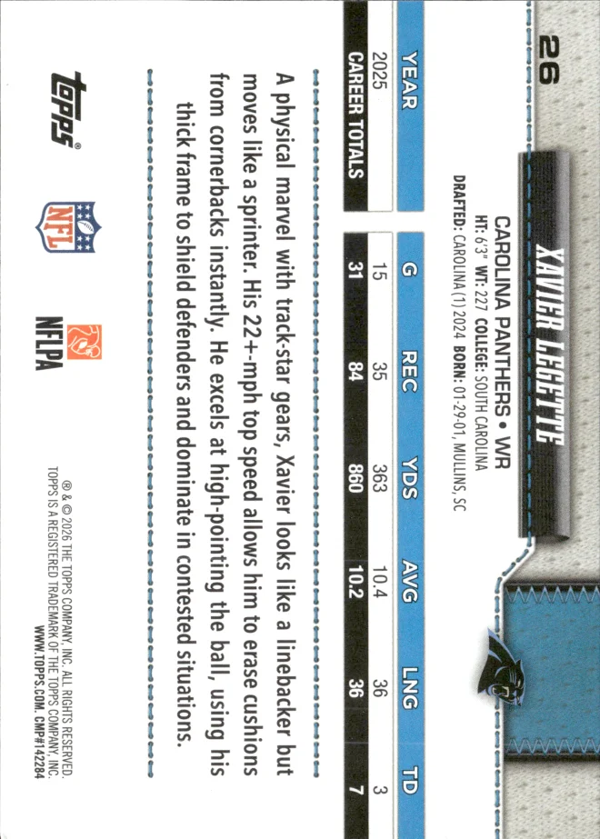 Xavier Legette card back