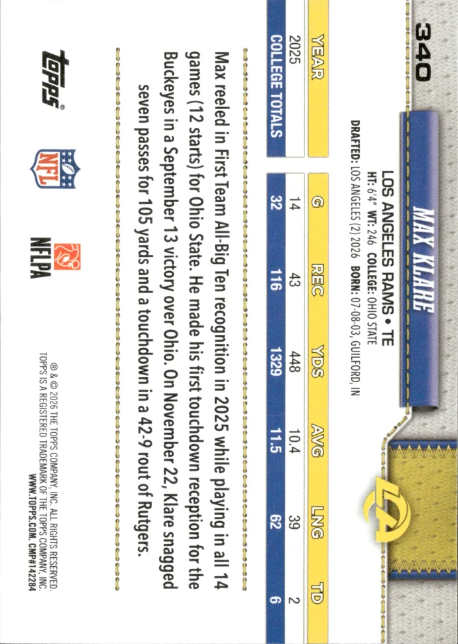 Max Klare card back