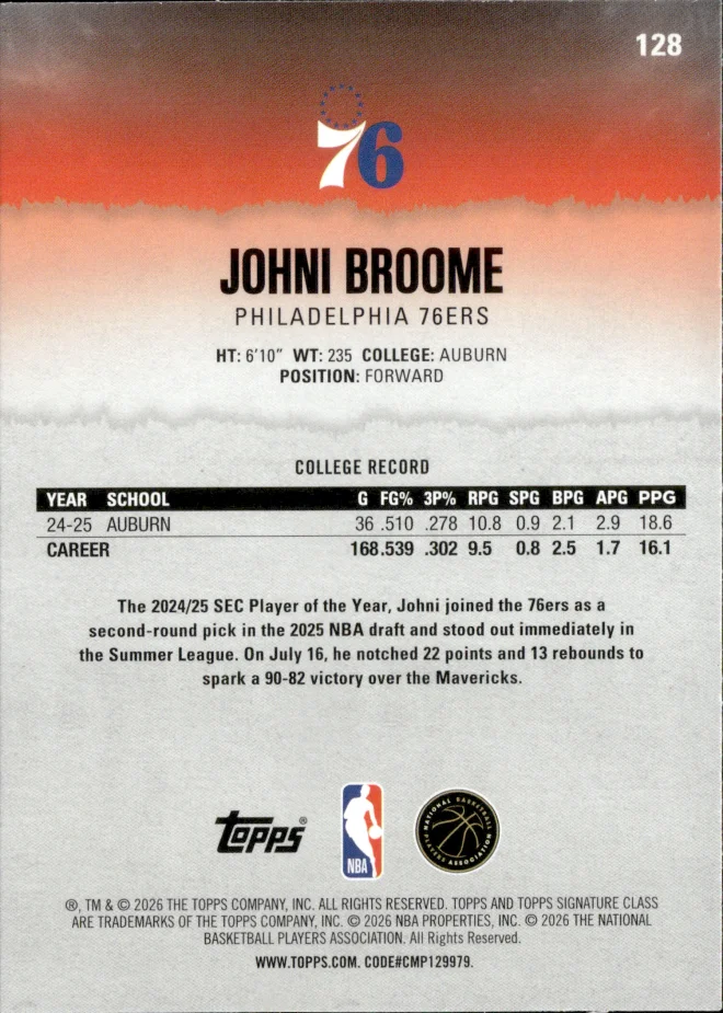 Johni Broome card back