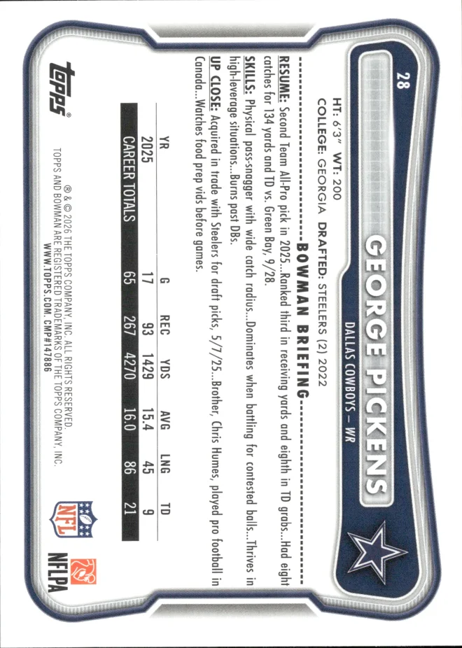 George Pickens card back