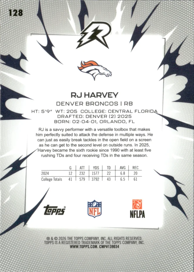 RJ Harvey card back