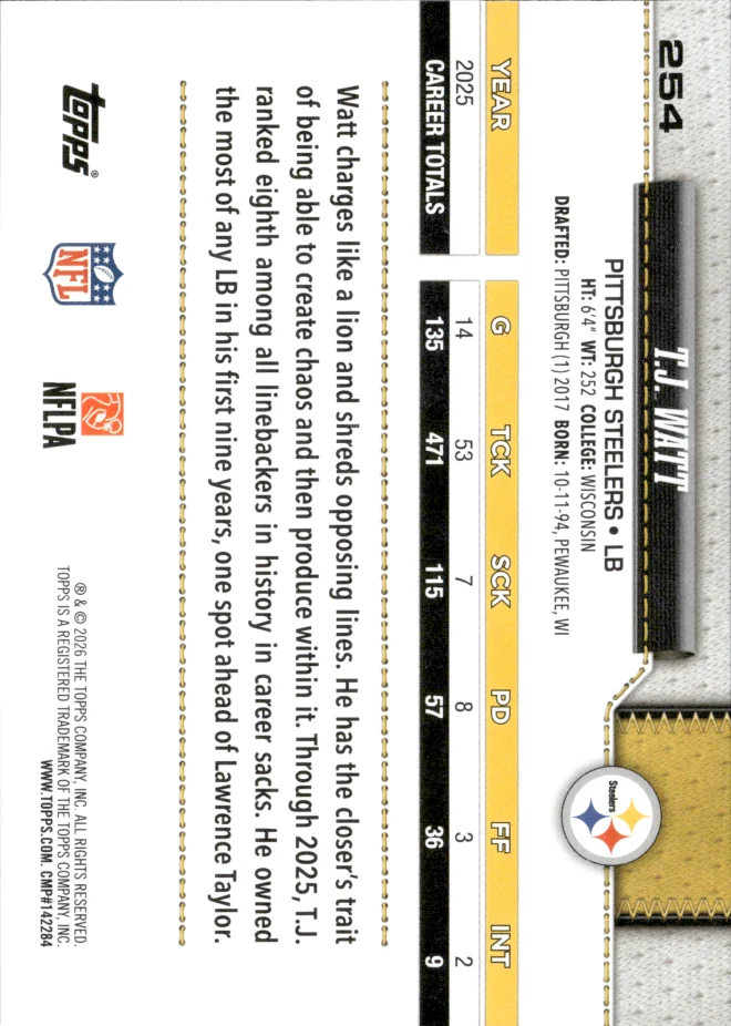 T.J. Watt card back