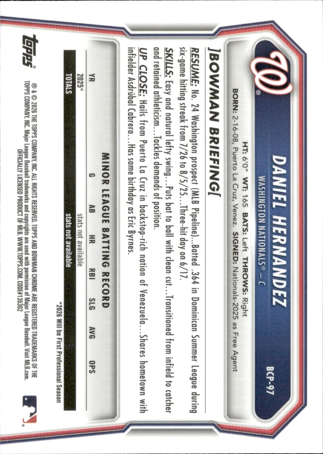 Daniel Hernandez card back