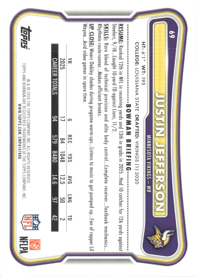 Justin Jefferson card back