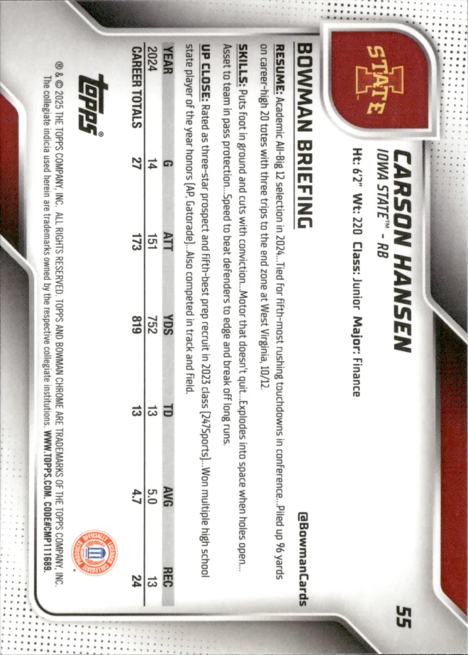 Carson Hansen card back