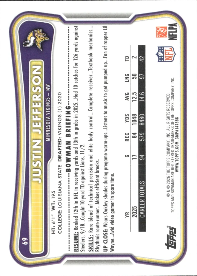 Justin Jefferson card back