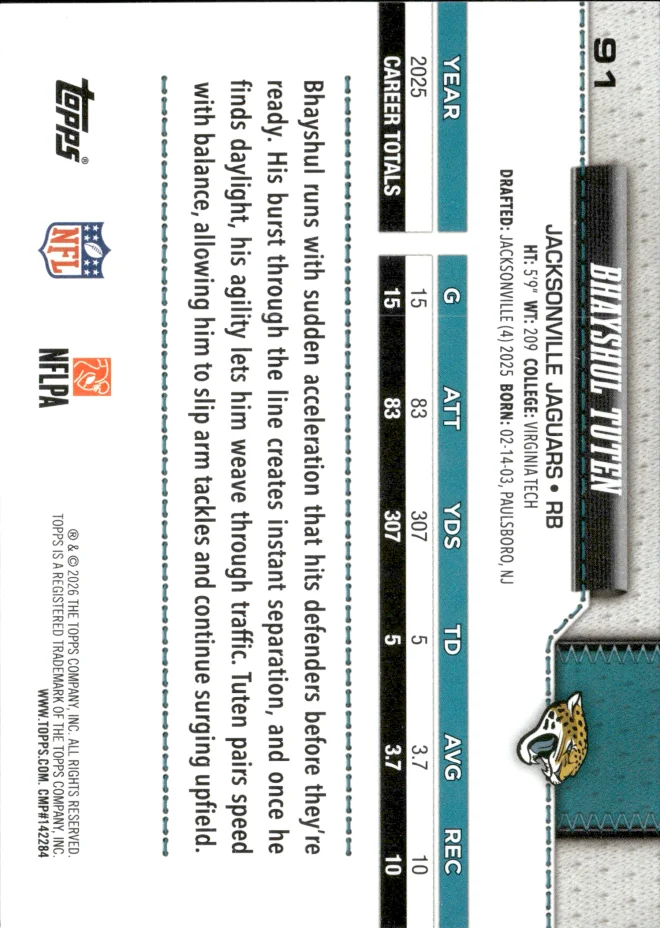 Bhayshul Tuten card back