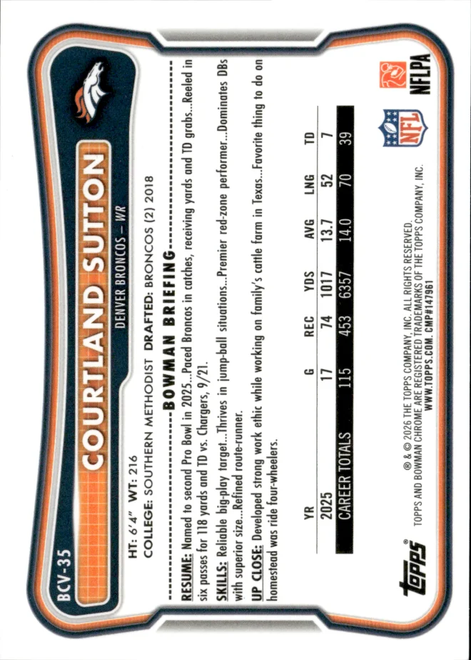 Courtland Sutton card back