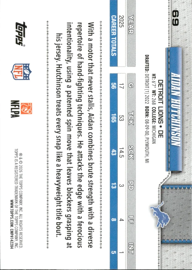 Aidan Hutchinson card back