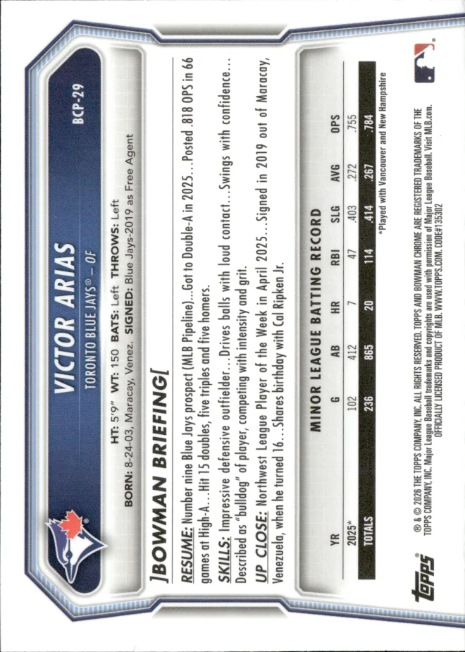 Victor Arias card back