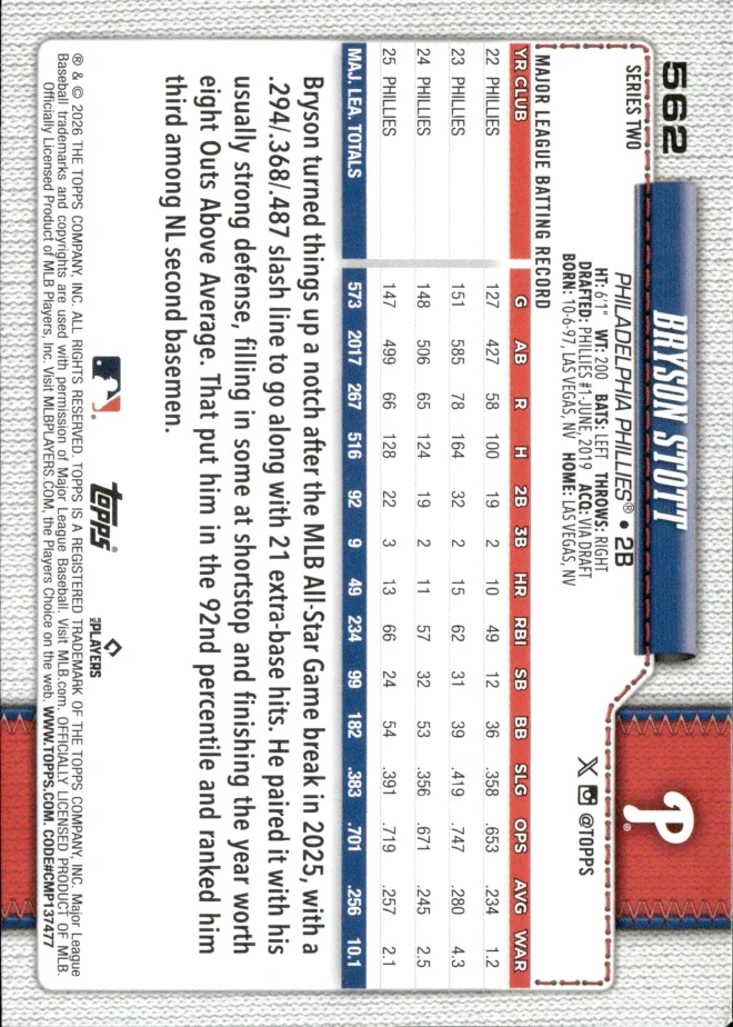 Bryson Stott card back