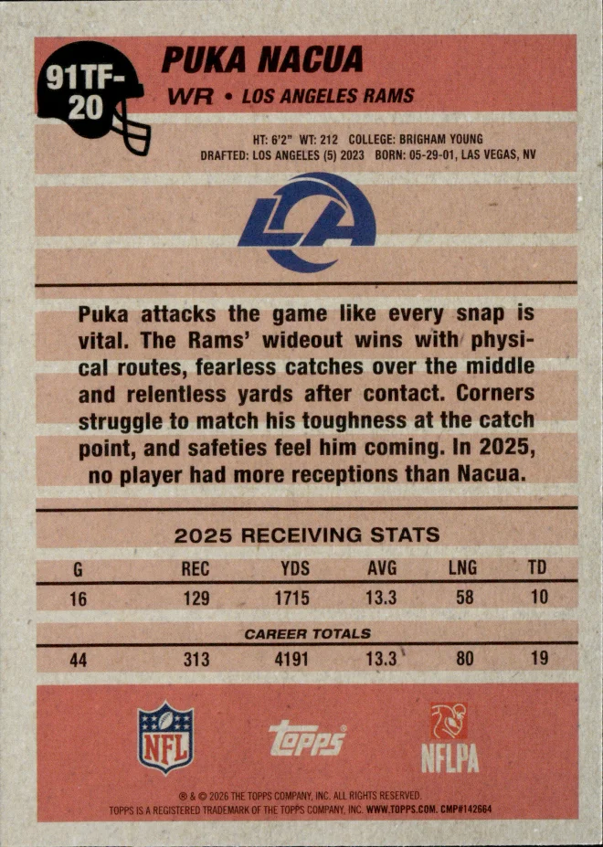Puka Nacua card back
