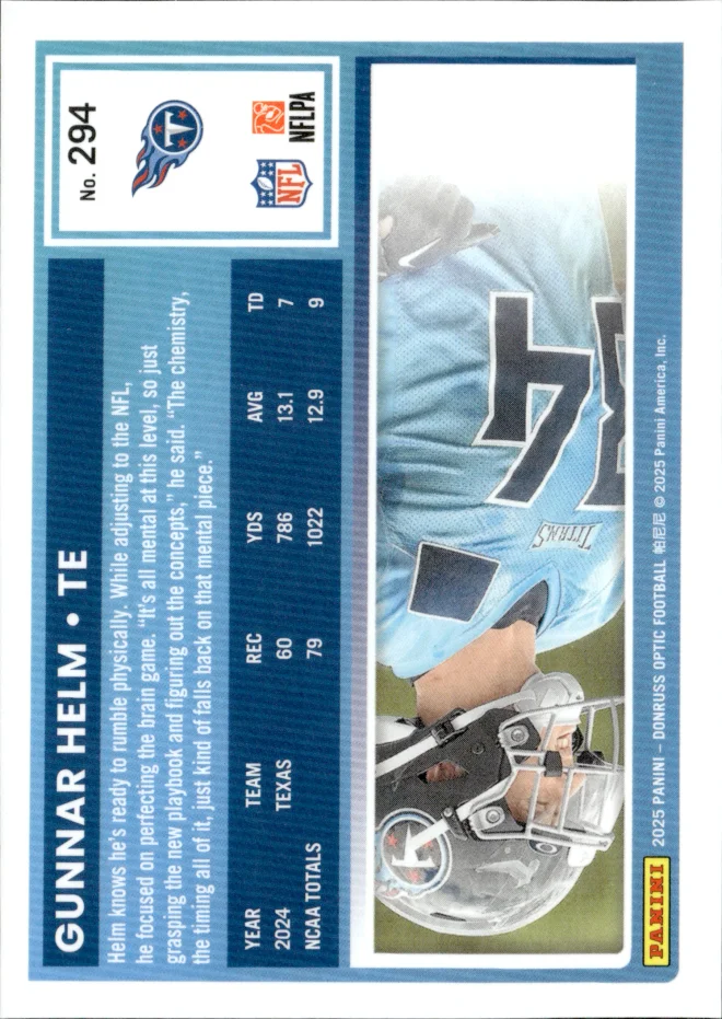 Gunnar Helm card back