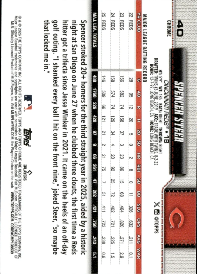 Spencer Steer card back