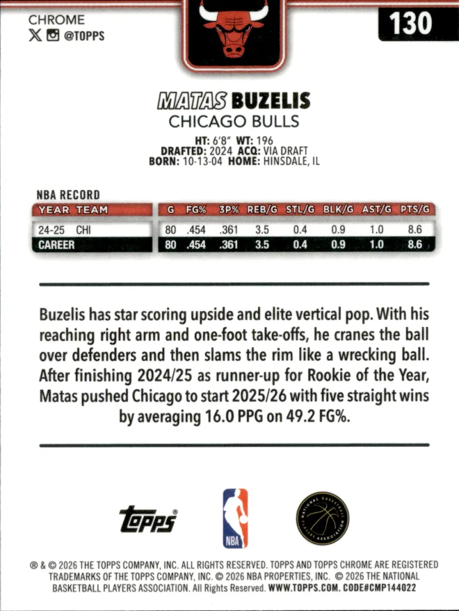 Matas Buzelis card back