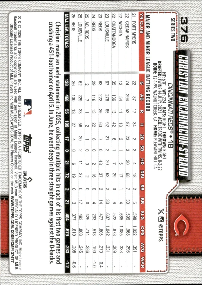 Christian Encarnacion-Strand card back
