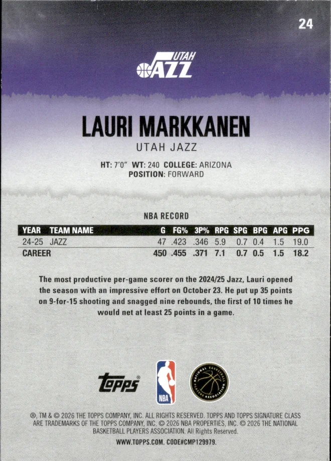 Lauri Markkanen card back