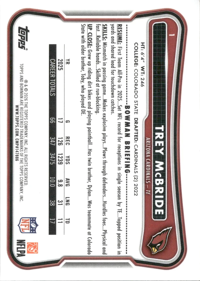 Trey McBride card back