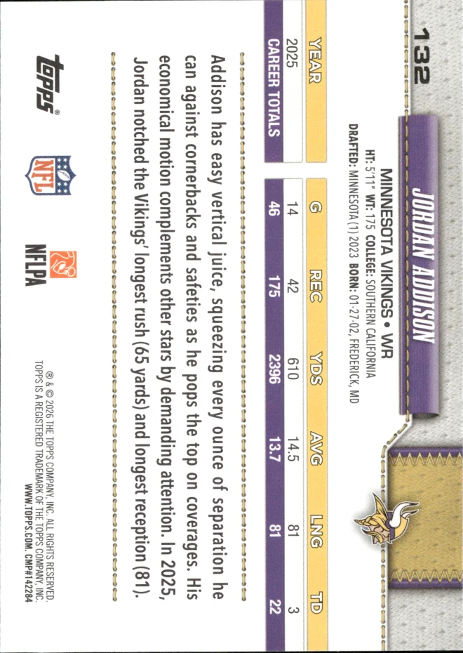 Jordan Addison card back