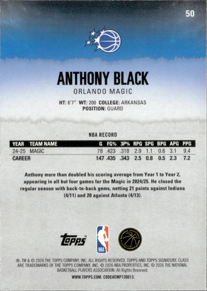 Anthony Black card back