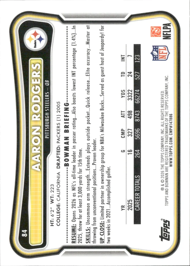 Aaron Rodgers card back