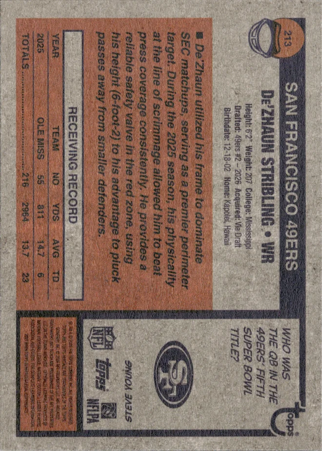 De'Zhaun Stribling card back