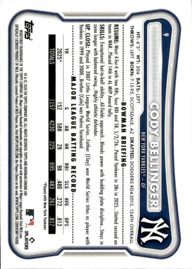 Cody Bellinger card back