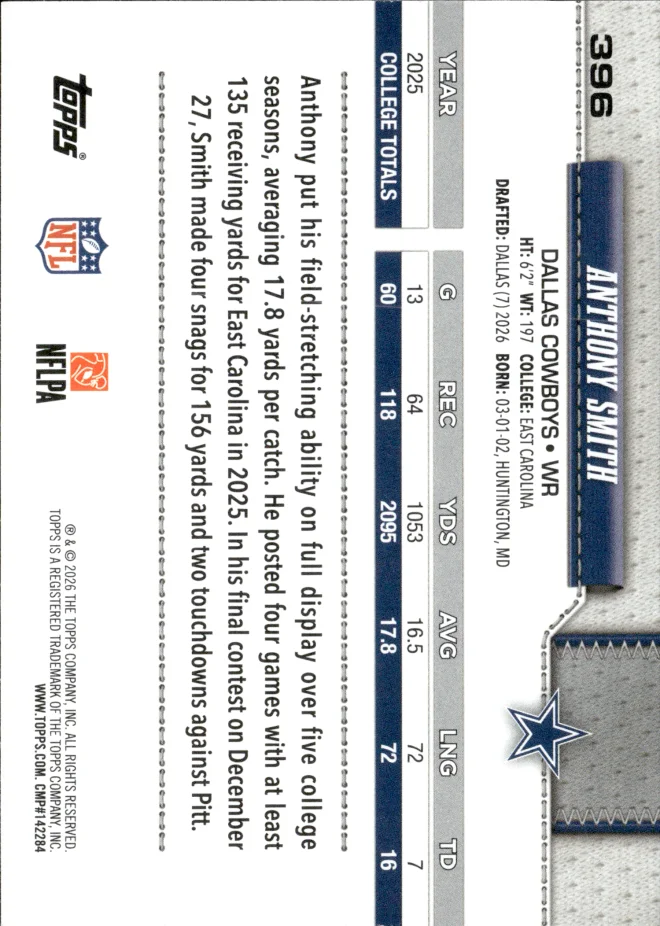 Anthony Smith card back